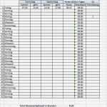 Excel Vorlage Zeiterfassung Schönste Zeiterfassung Excel Vorlage – Muster Vorlage