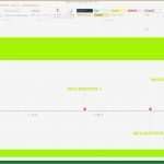 Excel Vorlage Zeitstrahl Erstaunlich 16 Zeitstrahl Vorlage Vorlagen123 Vorlagen123