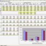 Excel Vorlagen Handwerk Kalkulation Kostenlos Beste Kostenloses Excel tool Mehrstufige Deckungsbeitragsrechnung