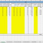 Excel Vorlagen Handwerk Kalkulation Kostenlos Einzigartig Excel Vorlage Stundensatz Kalkulation