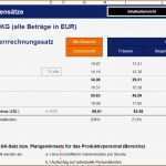 Excel Vorlagen Handwerk Kalkulation Kostenlos Erstaunlich Gemütlich Kalkulation Vorlage Wort Fotos Bilder Für Das