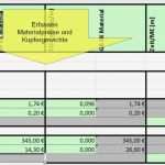 Excel Vorlagen Handwerk Kalkulation Kostenlos Schönste Gaeb Leistungsverzeichnis Mit Excel Kalkulieren