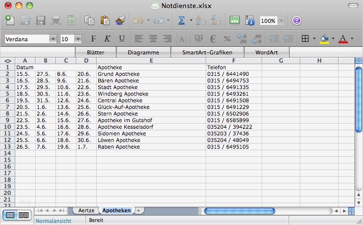 Excel Vorlagen Kostenaufstellung Erstaunlich Handbuch Excel Tabelle