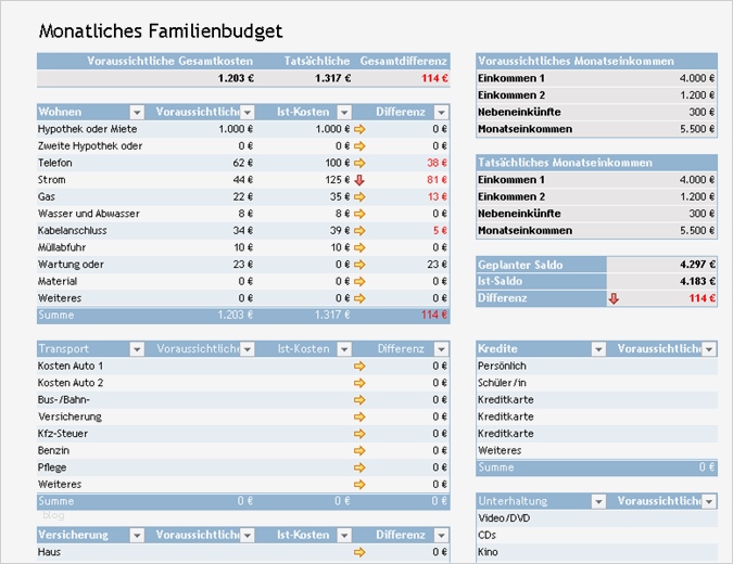 Excel Vorlagen Kostenaufstellung Wunderbar Familienbud