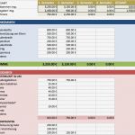 Excel Vorlagen Kostenaufstellung Wunderbar Kostenlose Excel Bud Vorlagen Für Bud S Aller Art