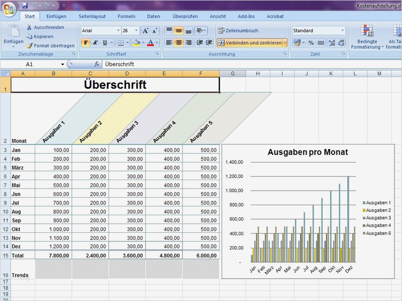 Excel Vorlagen Kostenlos Fuhrpark Inspiration Kostenaufstellung Kleinunternehmer
