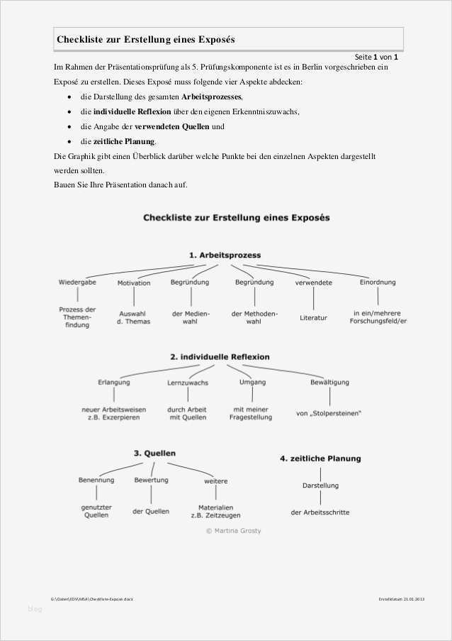 Expose Vorlage Beste Checkliste Zur Erstellung Eines Exposés