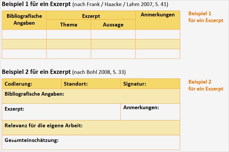 Exzerpt Vorlage Cool Tipps Und Anleitung Exzerpieren Für Bachelorarbeit