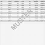 Fachbericht Vorlage Beste Ungewöhnlich Hypothekendarlehensvertrag Vorlage Fotos