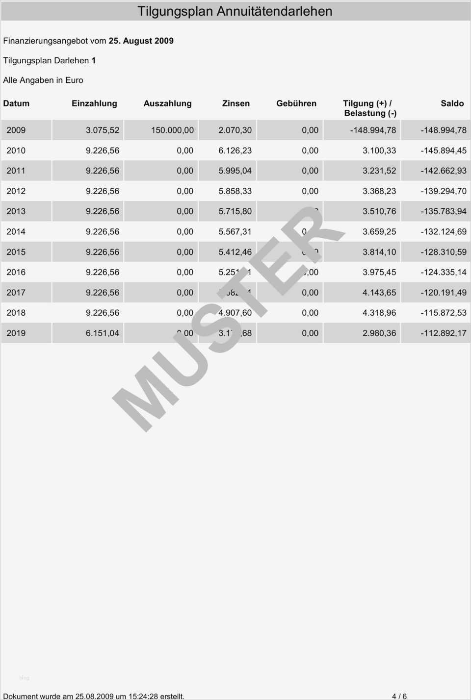 Fachbericht Vorlage Beste Ungewöhnlich Hypothekendarlehensvertrag Vorlage Fotos