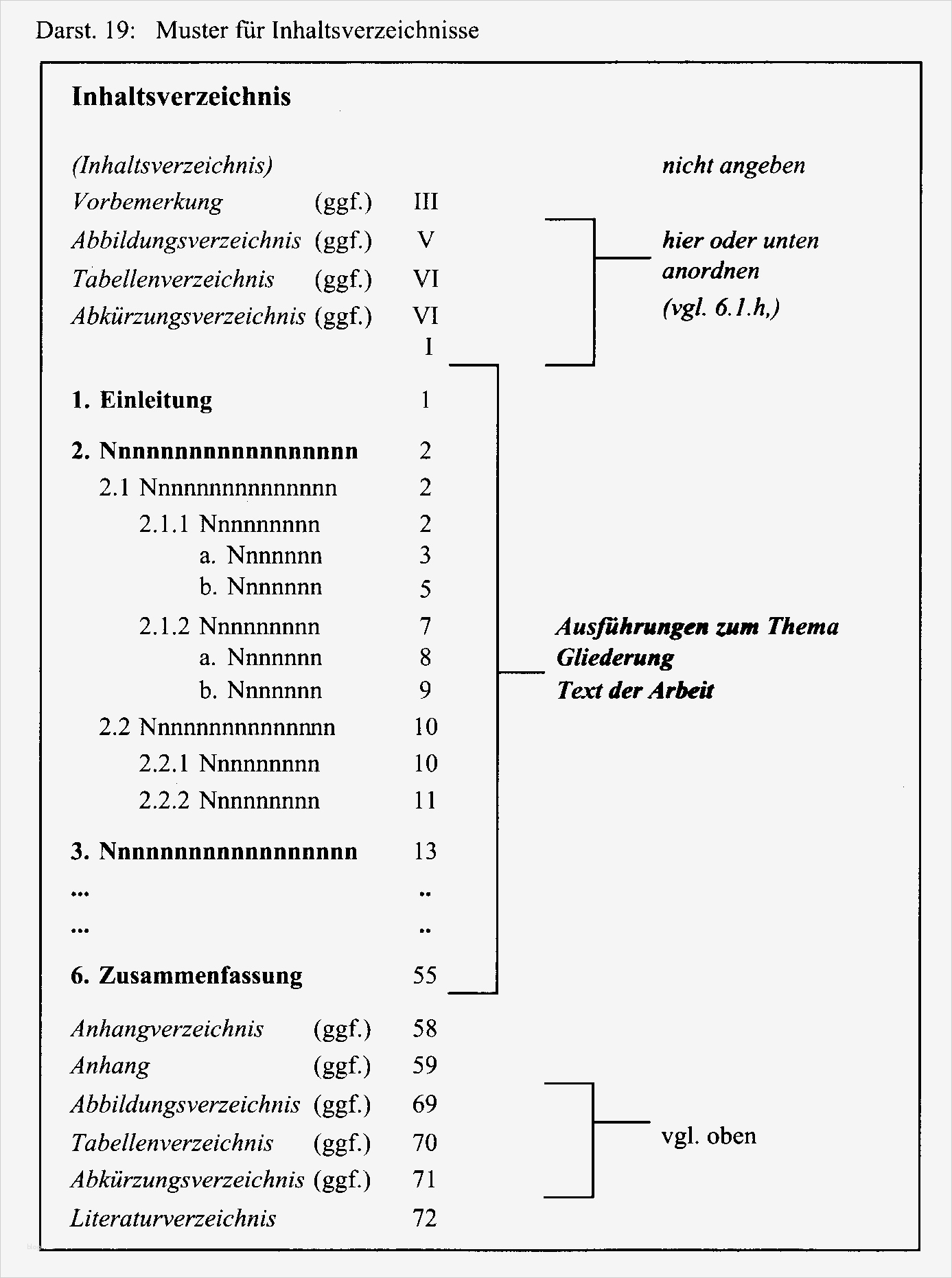 Fachbericht Vorlage Schön Gliederung Einer Facharbeit