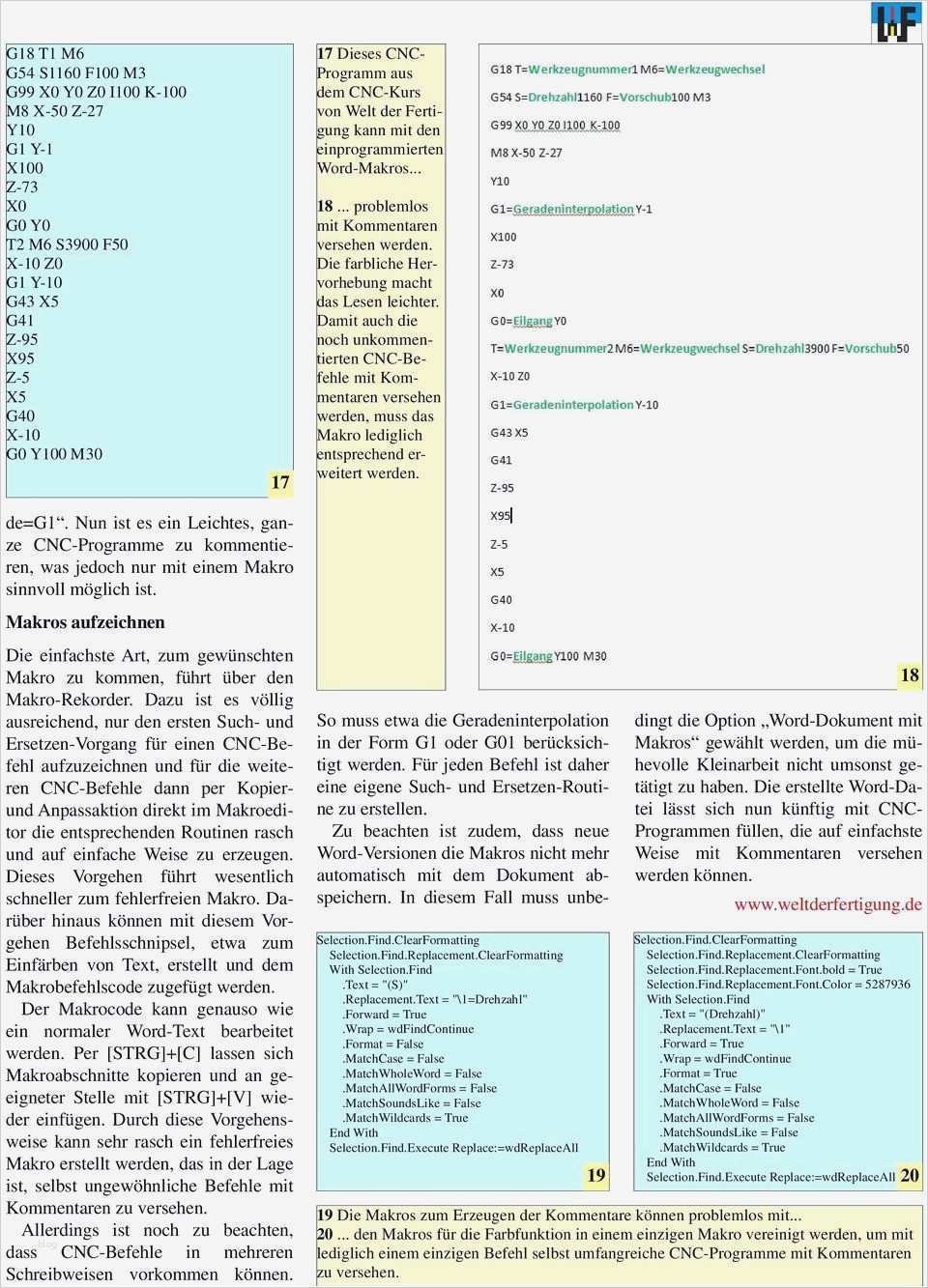 Fachbericht Vorlage Wunderbar 59 Herunterladen Kündigung Schreiben Arbeit Muster Sehr