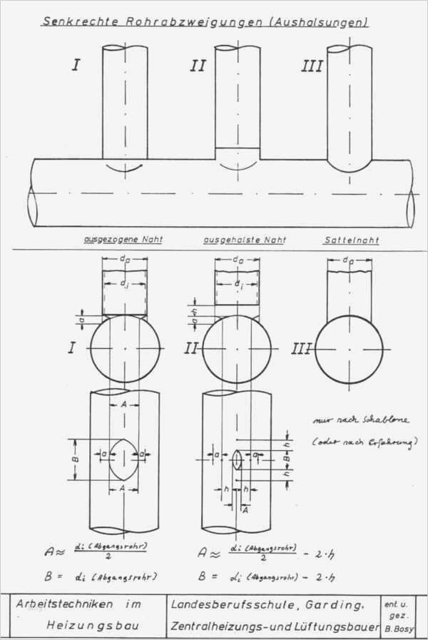 Fachberichte Metallbauer Vorlagen Bewundernswert Arbeitstechniken Der Rohrbearbeitung