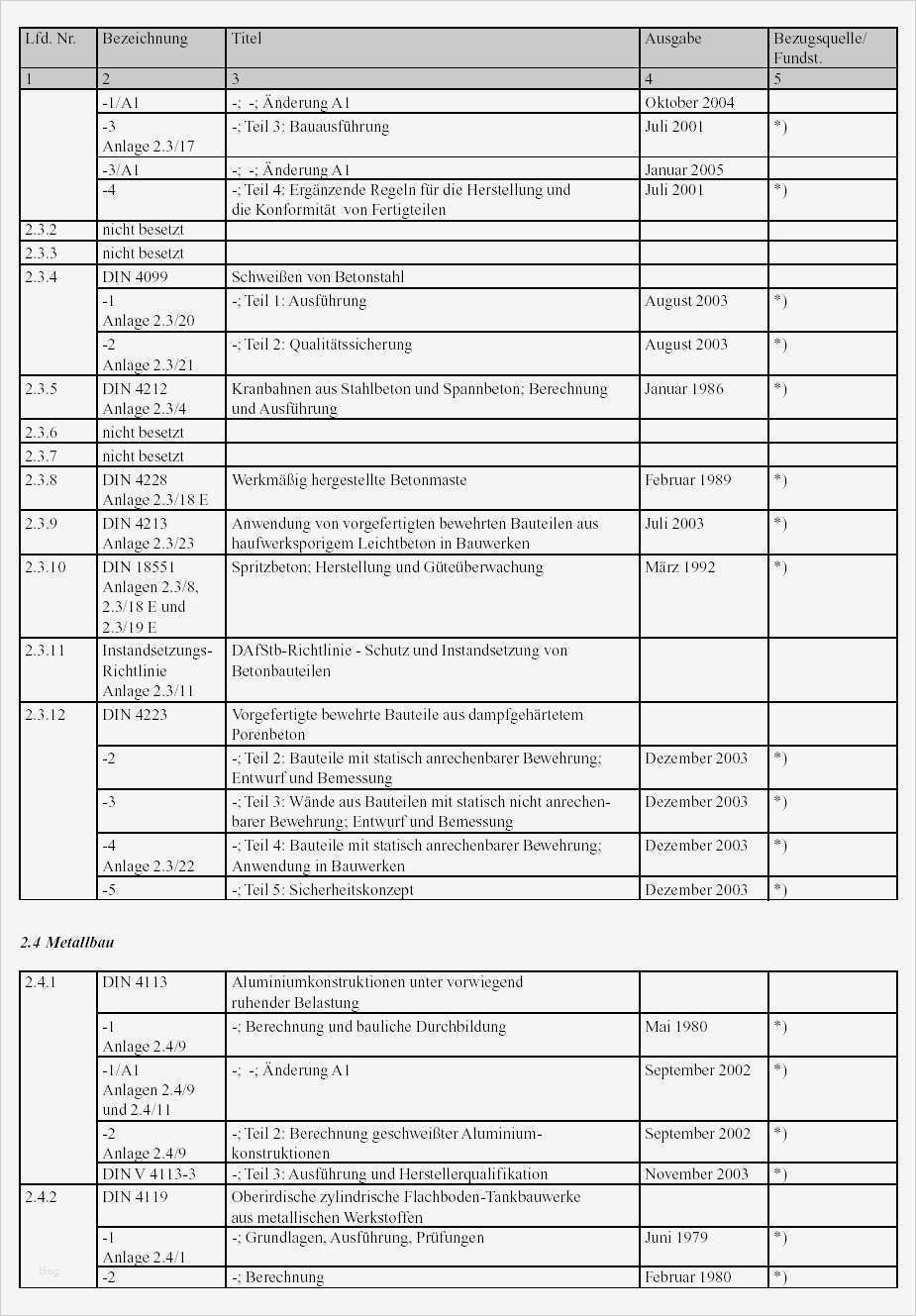 Fachberichte Metallbauer Vorlagen Einzigartig Archiv Technische Baubestimmungen Fassung September 2004