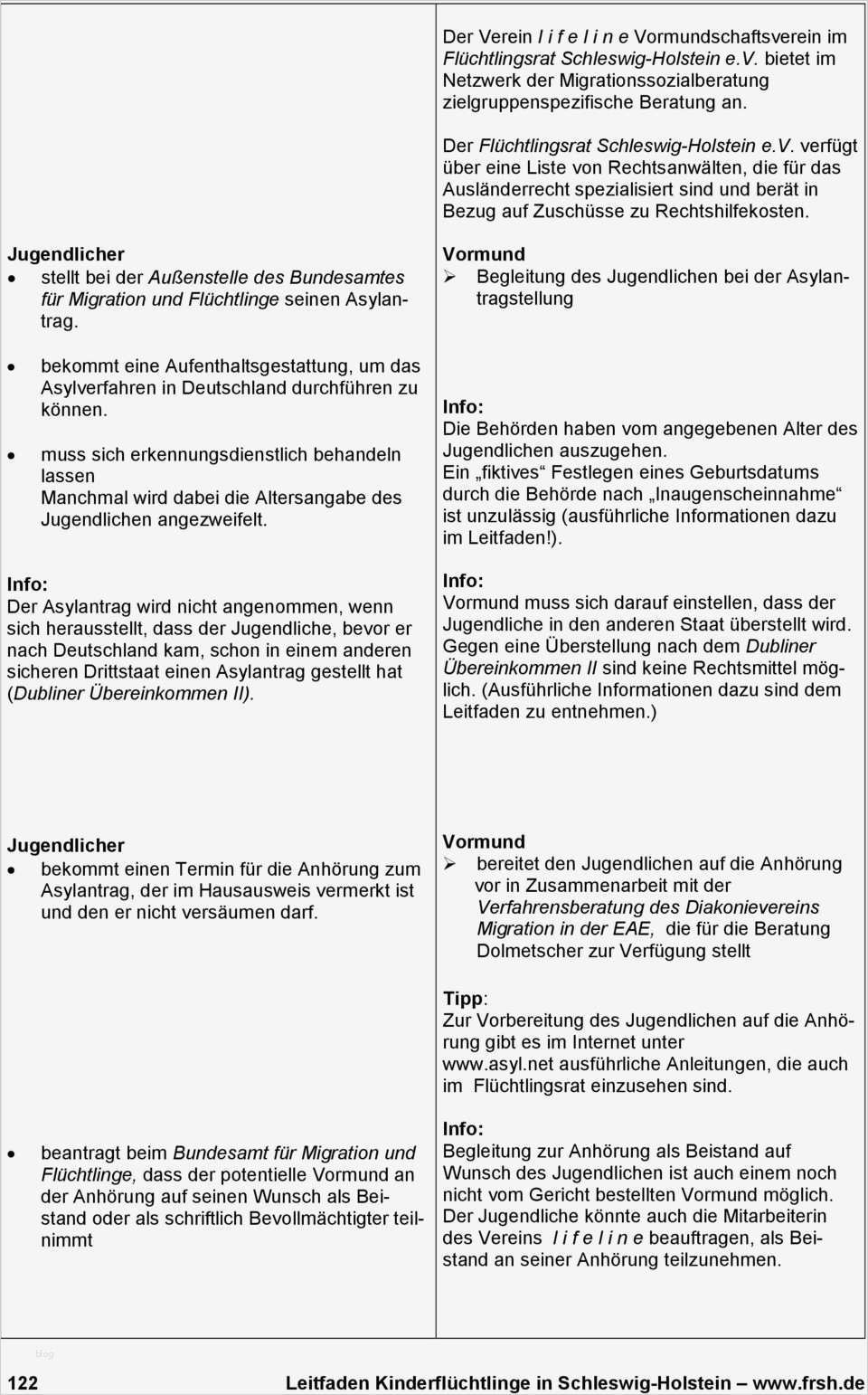 Fachunternehmererklärung Für Wärmepumpenanlagen Zur Vorlage Beim Bundesamt Erstaunlich Iii Checkliste Für Vormundschaftsarbeit Mit Un
