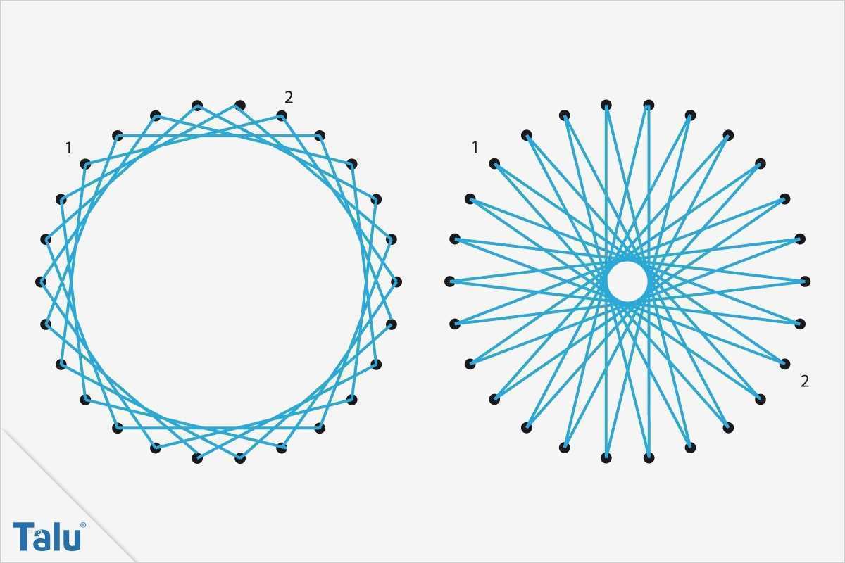 Fadengrafik Vorlagen Zum Drucken Schön Fadengrafik Anleitung Kostenlose Vorlagen Zum