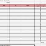 Fahrtenbuch Vorlage Finanzamt Best Of Gut Zu Wissen Wozu Ein Fahrtenbuch Führen