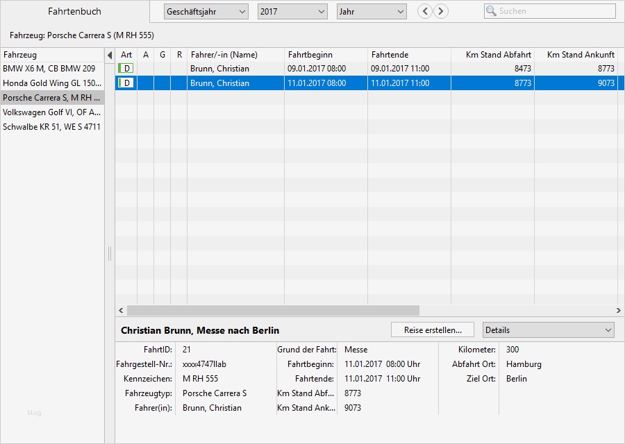 Fahrtenbuch Vorlage Finanzamt Einzigartig Fahrtenbuch