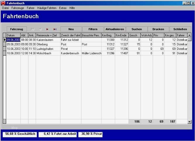 Fahrtenbuch Vorlage Finanzamt Erstaunlich Übersichtliches Leicht Zu Be Nendes Fahrtenbuch