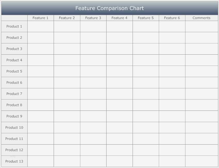 Fahrtennachweis Vorlage Best Of Parison Chart Template