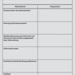 Fallbesprechung Pflege Vorlage Hübsch Mitarbeitergespräche Und Gesprächssituationen