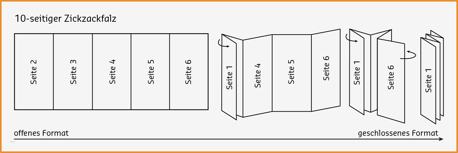 Faltblatt Vorlage Gut 8 Leporello Vorlage