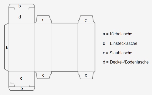 Faltschachtel Vorlage Hübsch Faltschachteln