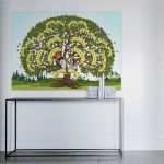 Familienstammbaum Erstellen Vorlage Best Of Ungewöhnlich Stammbaum Vorlage Mac Zeitgenössisch