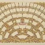 Familienstammbaum Erstellen Vorlage Erstaunlich Stammbaum Erstellen