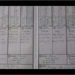 Familienstammbaum Erstellen Vorlage Inspiration Familienstammbaum Erstellen so Machen Sie Es Selbst