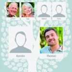 Familienstammbaum Erstellen Vorlage Luxus Familienstammbaum Online Erstellen Heiraten &amp; Hochzeit