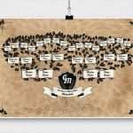 Familienstammbaum Erstellen Vorlage Luxus Vorlagen Für Deinen Stammbaum Familienstammbaum Einfach