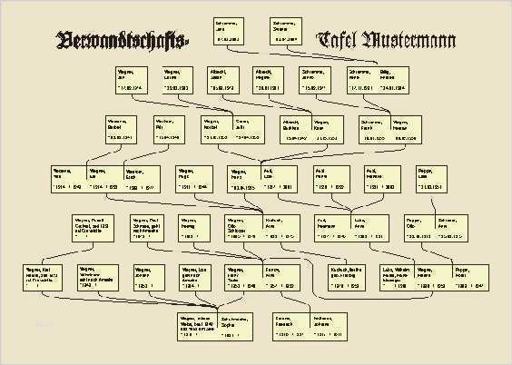 Familienstammbaum Erstellen Vorlage Neu Stammbaum Erstellen