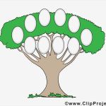 Familienstammbaum Erstellen Vorlage Süß Stammbaum Erstellen