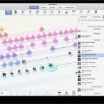 Familienstammbaum Vorlage Genial Ungewöhnlich Stammbaum Vorlage Mac Zeitgenössisch