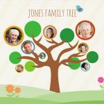 Familienstammbaum Vorlage Großartig Gestalte Deinen Stammbaum Kostenlos Canva