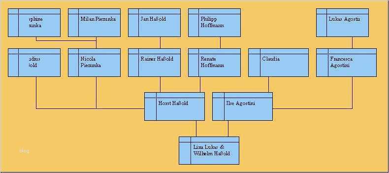 Familienstammbaum Vorlage Inspiration Vorlage Homepage Hassold