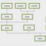 Familienstammbaum Vorlage Schön Familienstammbaum Erstellen Vorlage Erstaunlich Stammbaum