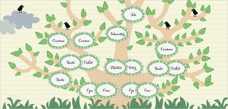 Familienstammbaum Vorlage Schönste Bastelvorlage