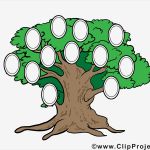 Familienstammbaum Vorlage Süß Familienstammbaum Vorlage