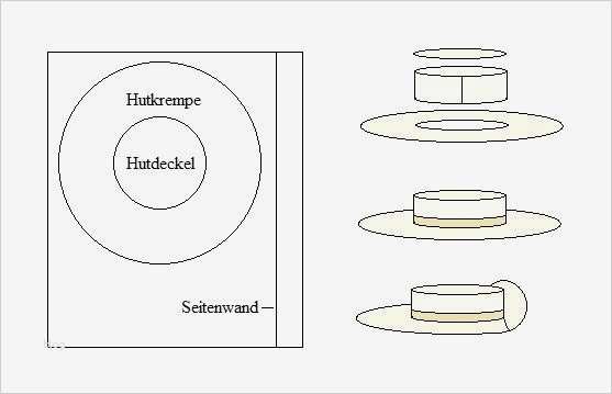 Fasching Basteln Vorlagen Wunderbar Anleitung – Hut Zu Fasching Und Karneval Basteln