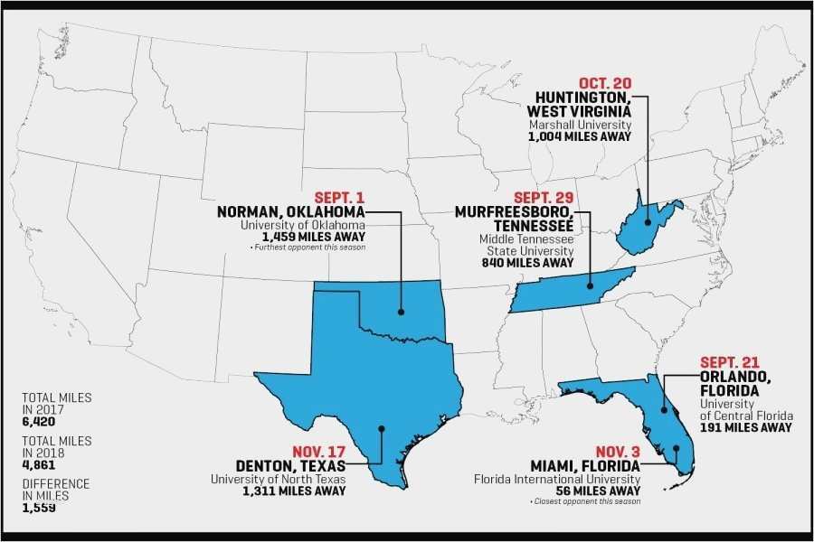 Fau Powerpoint Vorlage Angenehm Beste Leben Wird Florida Vorlage Zeitgenössisch