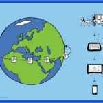 Fau Powerpoint Vorlage Erstaunlich Netzwerken Leicht Gemacht Grif Gründerinitiative Fuerth