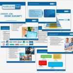 Fau Powerpoint Vorlage Schön Fein Powerpoint Präsentationsvorlagen Ideen Vorlagen