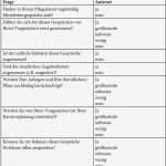 Feedback Fragebogen Vorlage Erstaunlich Charmant Fragebogen Vorlage Pdf Galerie