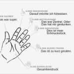 Feedback Präsentation Vorlage Bewundernswert Allgemein