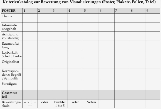 Feedback Präsentation Vorlage Bewundernswert Ausgezeichnet Präsentation Bewertungsvorlage Galerie