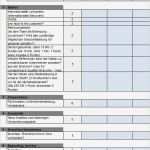 Feedback Präsentation Vorlage Einzigartig Beste Bewertungsbogen Vorlage Galerie Beispiel