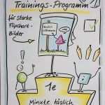 Feedback Präsentation Vorlage Erstaunlich Termine Flipchart Training Für Starke Flipchartbilder
