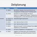 Feedback Präsentation Vorlage Großartig Technische Dokumentation Ppt Herunterladen